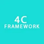 Dranding Consultancy Strategic Branding with the 4 C Framework